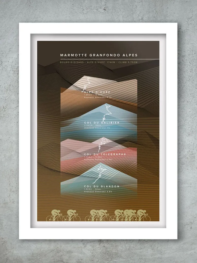 La Marmotte Cycling Route A3 Print in Oak Frame